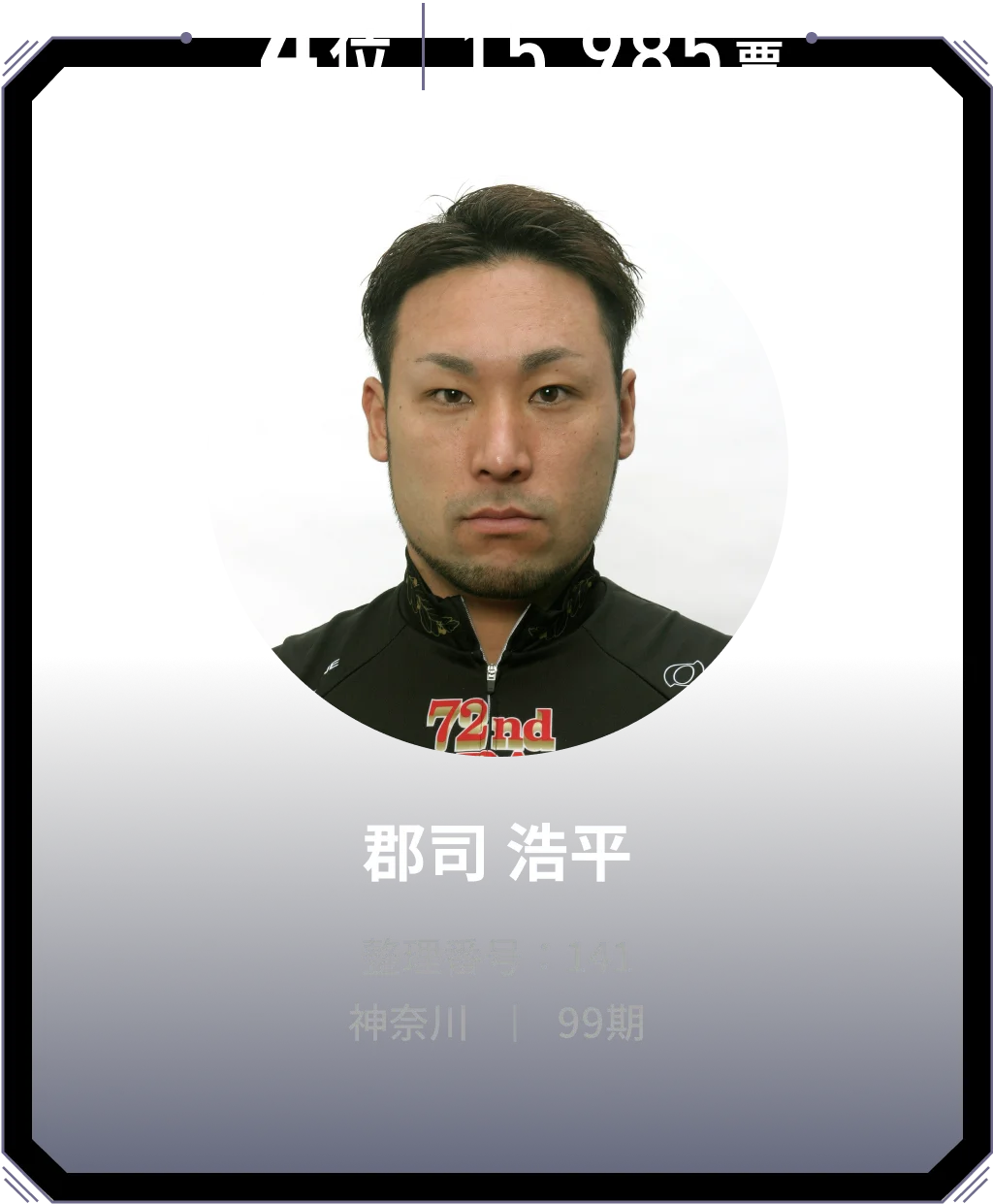 4位 15,985票 郡司 浩平
