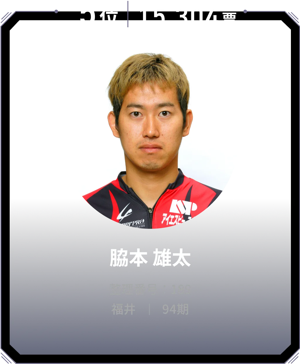 5位 15,304票 脇本 雄太