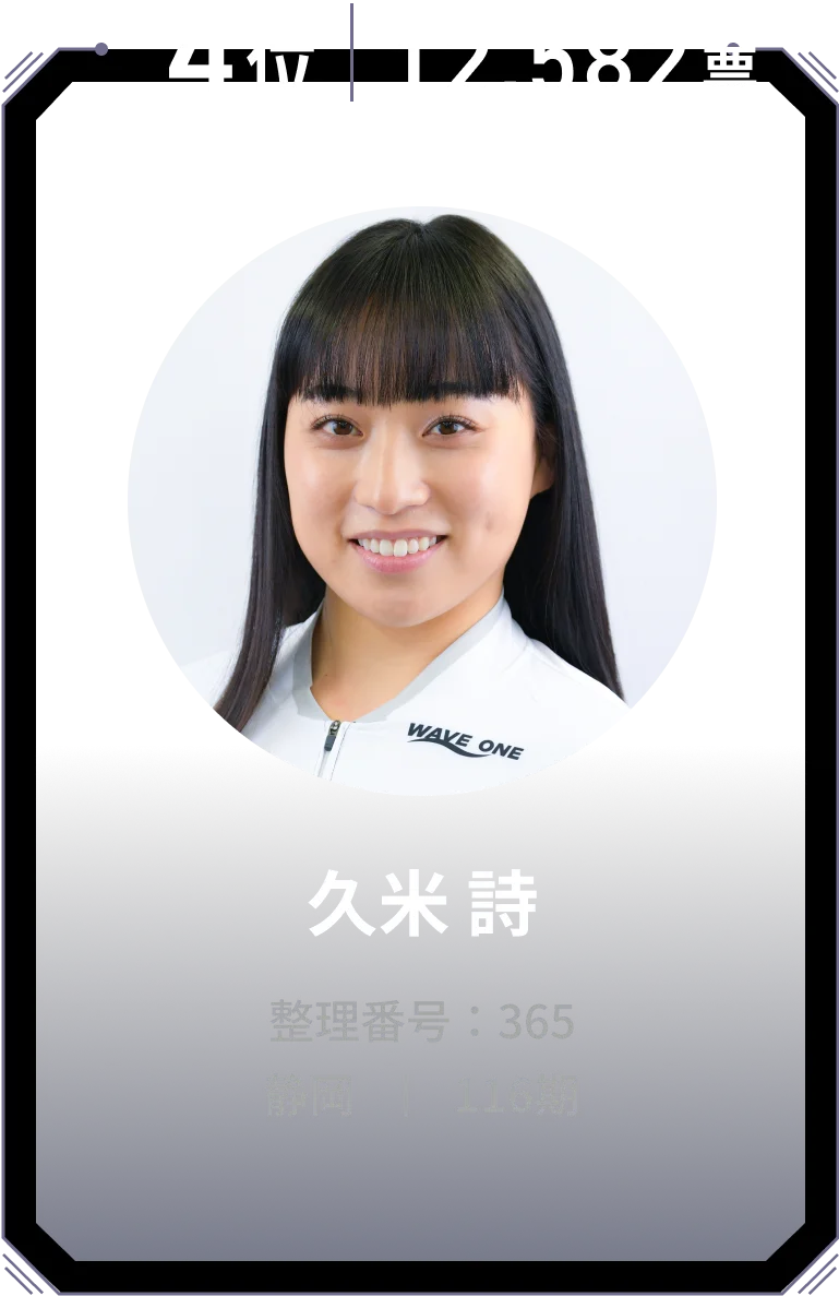 4位 12,582票 久米 詩