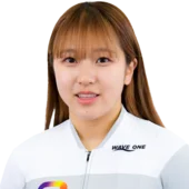 17位 810票 飯田 風音